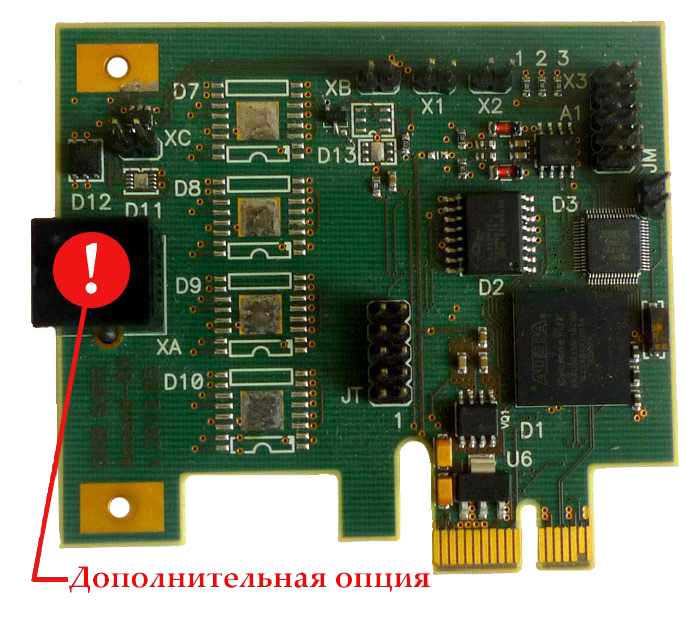 Контроллер Аккорд-GX PCI-express